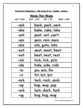 50+ Words That Rhyme With Stake .